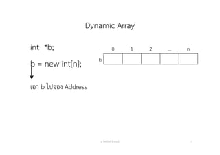 Dynamic Array
int *b;
b = new int[n];
อ. กิตตินันท์ น้1อยมณี 17
0 1 2 … n
b
เอา b ไปจอง Address
 