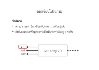 ลองเขียนโปรแกรม
ข้อสังเกต:
• Array ขาออก เป็นเหมือน Pointer 1 ระดับอยู่แล้ว
• ดังนั้นการจะเอาข้อมูลออกจะต้องมีมากกว่าเดิมอยู่ 1 ระดับ
Get Array 2D
a [ ]
col
row
 