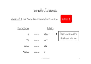 ลองเขียนโปรแกรม
ตัวอย่างที่ 2 ลด Code โดยการแยกเป็น Function
อ. กิตตินันท์ น้1อยมณี 32
แผน 1
Function Main
a === &arr
*a === arr
row === &r
*row === r
ใน Function เก็บ
Address ของ arr
 