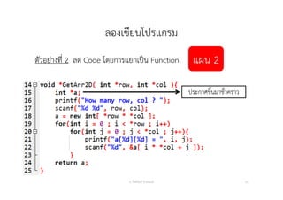 ลองเขียนโปรแกรม
ตัวอย่างที่ 2 ลด Code โดยการแยกเป็น Function
อ. กิตตินันท์ น้1อยมณี 33
แผน 2
ประกาศขึ้นมาชั่วคราว
 