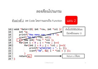ลองเขียนโปรแกรม
ตัวอย่างที่ 2 ลด Code โดยการแยกเป็น Function
อ. กิตตินันท์ น้1อยมณี 34
แผน 2
ดังนั้นจึงใช้มันได้เลย
(ไม่เหมือนแผน 1)
Return a ได้เลย
 