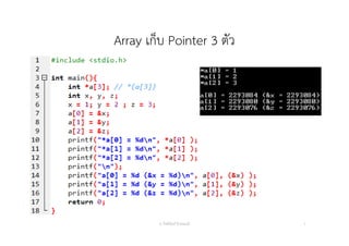 Array เก็บ Pointer 3 ตัว
อ. กิตตินันท์ น้1อยมณี 7
 