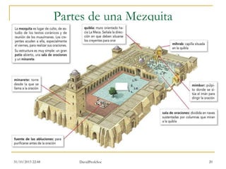 Partes de una Mezquita
31/10/2015 22:48 DavidProfeSoc 20
 