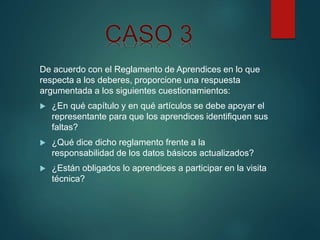 De acuerdo con el Reglamento de Aprendices en lo que
respecta a los deberes, proporcione una respuesta
argumentada a los siguientes cuestionamientos:
 ¿En qué capítulo y en qué artículos se debe apoyar el
representante para que los aprendices identifiquen sus
faltas?
 ¿Qué dice dicho reglamento frente a la
responsabilidad de los datos básicos actualizados?
 ¿Están obligados lo aprendices a participar en la visita
técnica?
 