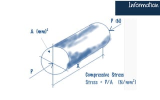 Information
 