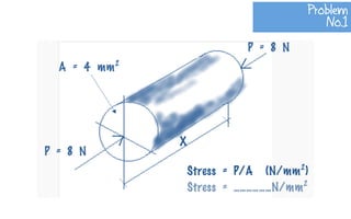 Problem
No.1
 