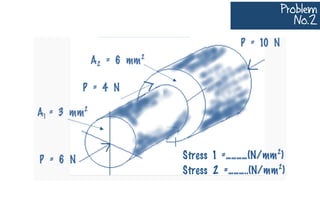 Problem
No.2
 
