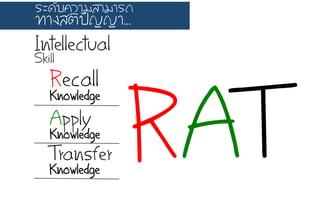 IntellectualSkill
RecallKnowledge
Apply
Knowledge
Transfer
Knowledge
ÃรÐะ´ดÑัºบ¤คÇวÒาÁมÊสÒาÁมÒาÃร¶ถ
·ท∙Òา§งÊสµตÔิ»ป˜˜­Þญ­ÞญÒา...
RAT
 