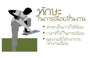 ·ท∙Ñั¡กÉษÐะãใ¹น¡กÒาÃรàเÅล×ืè่ÍอÂยªชÔิé้¹น§งÒา¹น
• ¼ผÅล§งÒา¹น·ท∙Õีè่äไ´ดŒŒ¨จÒา¡ก¡กÒาÃร
·ท∙Óำ§งÒา¹นàเÅล×ืè่×ืè่ÍอÂย
• àเÇวÅลÒา·ท∙Õีè่ãใªชŒŒãใ¹น¡กÒาÃรàเÅล×ืè่ÍอÂย
• ·ท∙‹‹Òา·ท∙Òา§งãใ¹น¡กÒาÃรãใªชŒŒàเÅล×ืè่ÍอÂย
 