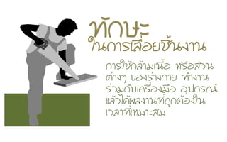 ·ท∙Ñั¡กÉษÐะãใ¹น¡กÒาÃรàเÅล×ืè่ÍอÂยªชÔิé้¹น§งÒา¹น
¡กÒาÃรãใªชŒŒ¡กÅลŒŒÒาÁมàเ¹น×ืé้Íอ ËหÃร×ืÍอÊส‹‹Çว¹น
µต‹‹Òา§งæๆ ¢ขÍอ§งÃร‹‹Òา§ง¡กÒาÂย ·ท∙Óำ§งÒา¹น
Ãร‹‹ÇวÁม¡กÑัºบàเ¤คÃร×ืè่Íอ§งÁม×ืÍอ ÍอØุ»ป¡กÃร³ณ
áแÅลŒŒÇวäไ´ดŒŒ¼ผÅล§งÒา¹น·ท∙Õีè่¶ถÙู¡กµตŒŒÍอ§งãใ¹น
àเÇวÅลÒา·ท∙Õีè่àเËหÁมÒาÐะÊสÁม
 