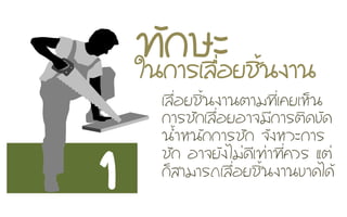 ·ท∙Ñั¡กÉษÐะãใ¹น¡กÒาÃรàเÅล×ืè่ÍอÂยªชÔิé้¹น§งÒา¹น
àเÅล×ืè่ÍอÂยªชÔิé้¹น§งÒา¹นµตÒาÁม·ท∙Õีè่àเ¤คÂยàเËหç็¹น
¡กÒาÃรªชÑั¡กàเÅล×ืè่ÍอÂยÍอÒา¨จÁมÕี¡กÒาÃรµตÔิ´ด¢ขÑั´ด
¹นé้ÓำËห¹นÑั¡ก¡กÒาÃรªชÑั¡ก ¨จÑั§งËหÇวÐะ¡กÒาÃร
ªชÑั¡ก ÍอÒา¨จÂยÑั§งäไÁม‹‹´ดÕีàเ·ท∙‹‹Òา·ท∙Õีè่¤คÇวÃร áแµต‹‹
¡กç็ÊสÒาÁมÒาÃร¶ถàเÅล×ืè่ÍอÂยªชÔิé้¹น§งÒา¹น¢ขÒา´ดäไ´ดŒŒ
1
 