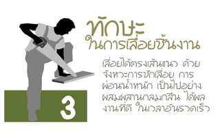 ·ท∙Ñั¡กÉษÐะãใ¹น¡กÒาÃรàเÅล×ืè่ÍอÂยªชÔิé้¹น§งÒา¹น
àเÅล×ืè่ÍอÂยäไ´ดŒŒµตÃร§งàเÊสŒŒ¹นáแ¹นÇว ´ดŒŒÇวÂย
¨จÑั§งËหÇวÐะ¡กÒาÃรªชÑั¡กàเÅล×ืè่ÍอÂย ¡กÒาÃร
¼ผ‹‹Íอ¹น¹นé้ÓำËห¹นÑั¡ก àเ»ปšš¹นäไ»ปÍอÂย‹‹Òา§ง
¼ผÊสÁม¼ผÊสÒา¹น¡กÅลÁม¡กÅล×ื¹น äไ´ดŒŒ¼ผÅล
§งÒา¹น·ท∙Õีè่´ดÕี ãใ¹นàเÇวÅลÒาÍอÑั¹นÃรÇว´ดàเÃรç็Çว
3
 