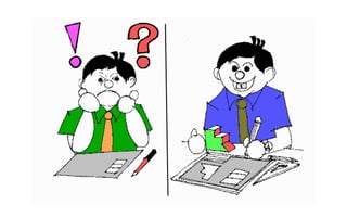 ชุดที่ 01 การเรียนรู้และระดับพฤติกรรม