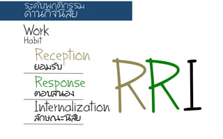 RRI
WorkHabit
ReceptionÂยÍอÁมÃรÑัºบ
Response
µตÍอºบÊส¹นÍอ§ง
Internalization
ÅลÑั¡กÉษ³ณÐะ¹นÔิÊสÑัÂย
ÃรÐะ´ดÑัºบ¾พÄฤµตÔิ¡กÃรÃรÁม
´ดŒŒÒา¹น¡กÔิ¨จ¹นÔิÊสÑัÂย
 