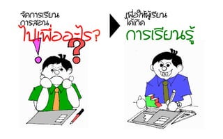 ¨จÑั´ด¡กÒาÃรàเÃรÕีÂย¹น
¡กÒาÃรÊสÍอ¹น
àเ¾พ×ืè่ÍอãใËหŒŒ¼ผÙูŒŒàเÃรÕีÂย¹น
äไ´ดŒŒàเ¡กÔิ´ด
¡กÒาÃรàเÃรÕีÂย¹นÃรÙูŒŒäไ»ปàเ¾พ×ืè่ÍอÍอÐะäไÃร?
 