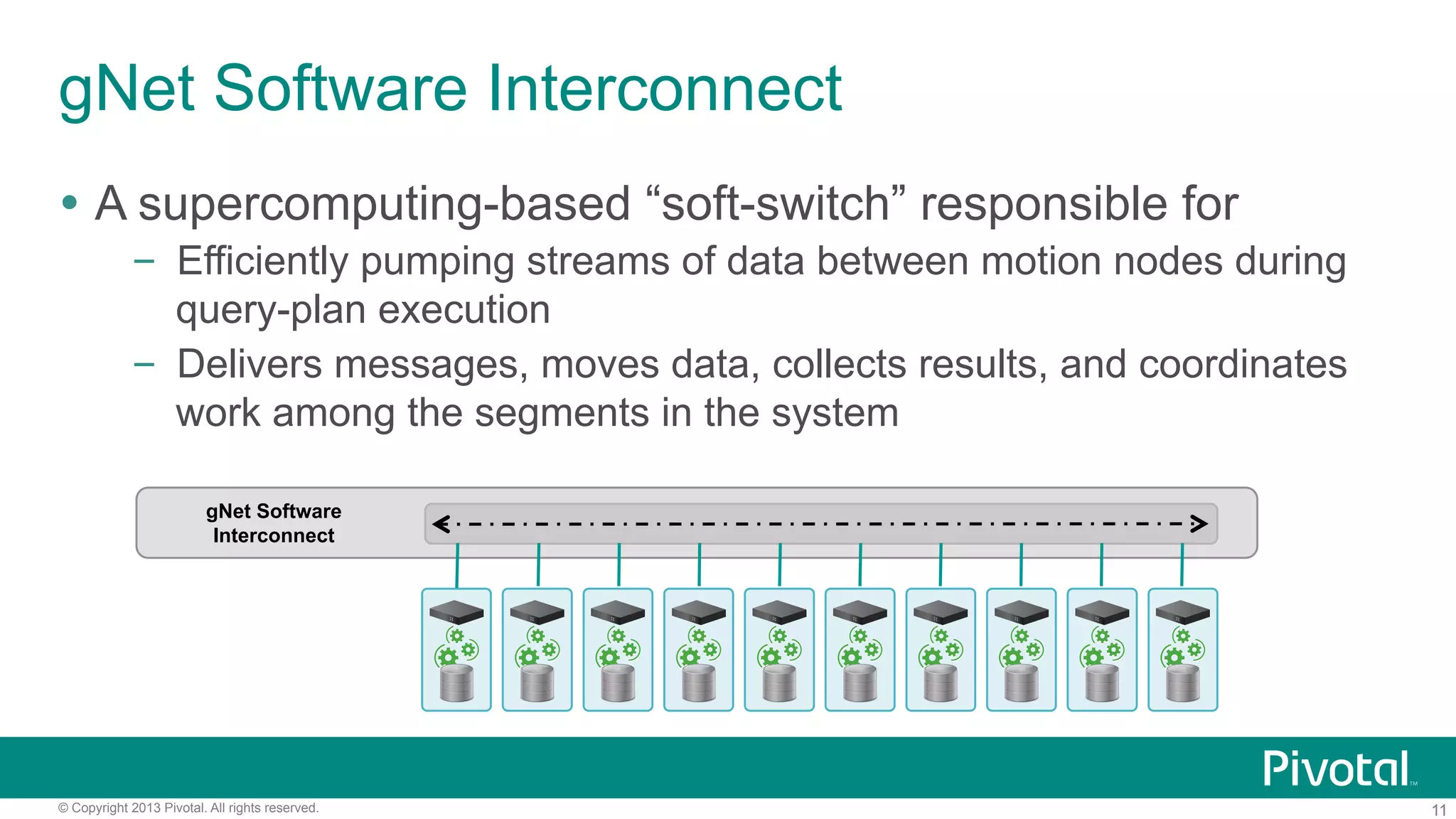 11© Copyright 2013 Pivotal. All rights reserved.
gNet Software Interconnect
Ÿ  A supercomputing-based “soft-switch” responsible for
–  Efficiently pumping streams of data between motion nodes during
query-plan execution
–  Delivers messages, moves data, collects results, and coordinates
work among the segments in the system
gNet Software
Interconnect
 
