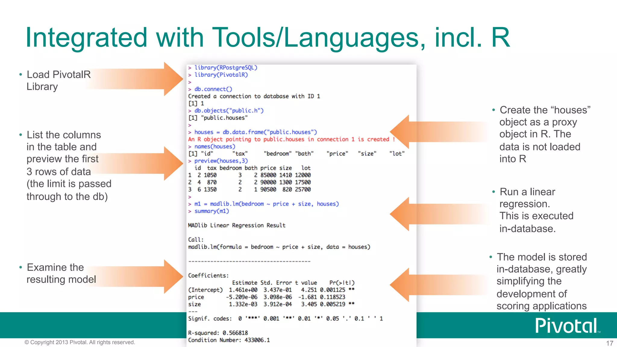 17© Copyright 2013 Pivotal. All rights reserved.
Integrated with Tools/Languages, incl. R
•  List the columns
in the table and
preview the first
3 rows of data
(the limit is passed
through to the db)
•  Examine the
resulting model
•  Load PivotalR
Library
•  Create the “houses”
object as a proxy
object in R. The
data is not loaded
into R
•  Run a linear
regression.
This is executed
in-database.
•  The model is stored
in-database, greatly
simplifying the
development of
scoring applications
 