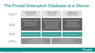 Greenplum Architecture | PDF
