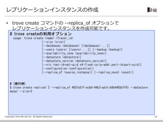Copyright 2015 Bit-isle Inc. All Rights Reserved
レプリケーションインスタンスの作成
 trove create コマンドの --replica_of オプションで
レプリケーションインスタンスを作成可能です。
24
# trove createの利用オプション
usage: trove create <name> <flavor_id>
[--size <size>]
[--databases <databases> [<databases> ...]]
[--users <users> [<users> ...]] [--backup <backup>]
[--availability_zone <availability_zone>]
[--datastore <datastore>]
[--datastore_version <datastore_version>]
[--nic <net-id=net-uuid,v4-fixed-ip=ip-addr,port-id=port-uuid>]
[--configuration <configuration>]
[--replica_of <source_instance>] [--replica_count <count>]
# (実行例)
$ trove create replica1 2 --replica_of 4057e51f-ec0d-44b3-aa7c-b8b4465bff61 --datastore
mysql --size=3
 