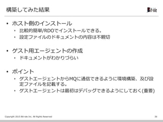 Copyright 2015 Bit-isle Inc. All Rights Reserved
構築してみた結果
 ホスト側のインストール
‣ 比較的簡単/RDOでインストールできる。
‣ 設定ファイルのドキュメントの内容は不親切
 ゲスト用エージェントの作成
‣ ドキュメントがわかりづらい
 ポイント
‣ ゲストエージェントからMQに通信できるように環境構築、及び設
定ファイルを記載する。
‣ ゲストエージェントは最初はデバッグできるようにしておく(重要)
30
 