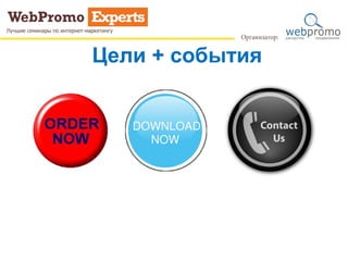 Цели + события
 