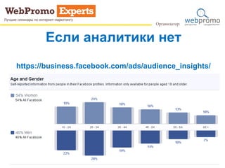 Если аналитики нет
https://business.facebook.com/ads/audience_insights/
 
