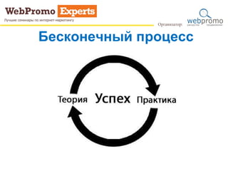 Бесконечный процесс
 