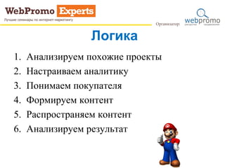 Логика
1. Анализируем похожие проекты
2. Настраиваем аналитику
3. Понимаем покупателя
4. Формируем контент
5. Распространяем контент
6. Анализируем результат
 