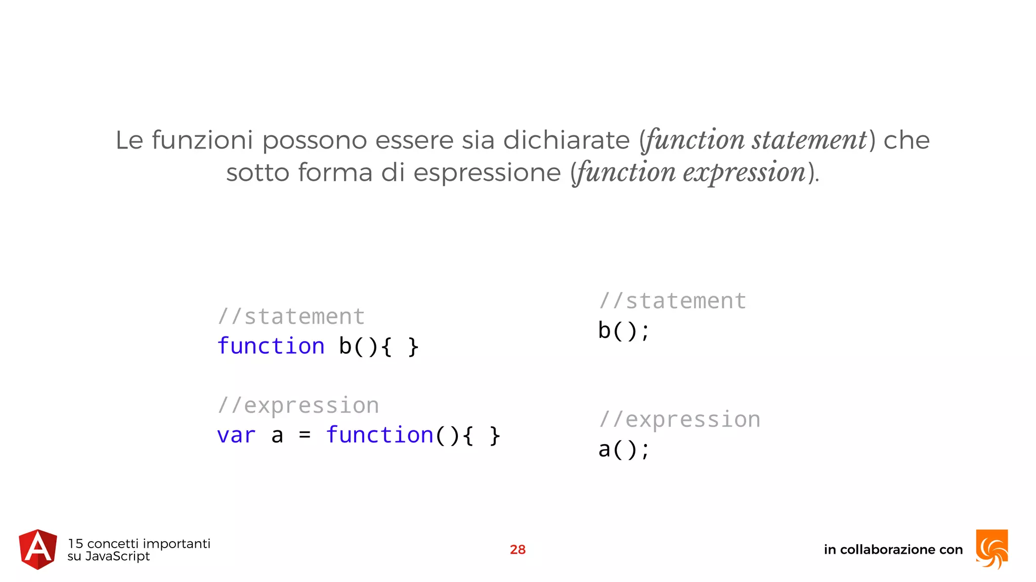 in collaborazione con15 concetti importanti 
su JavaScript
Le funzioni possono essere sia dichiarate (function statement) che
sotto forma di espressione (function expression).
28
//statement
function b(){ }
//expression
var a = function(){ }
//statement
b();
//expression
a();
 
