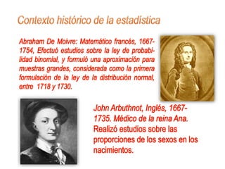 01. d. historico de la estadística