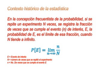 01. d. historico de la estadística