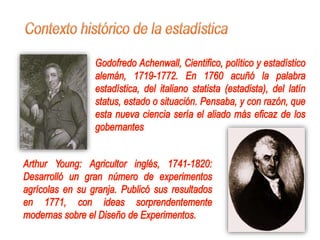 01. d. historico de la estadística
