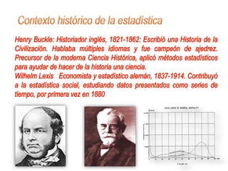 01. d. historico de la estadística