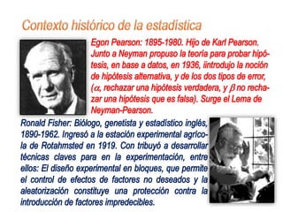 01. d. historico de la estadística