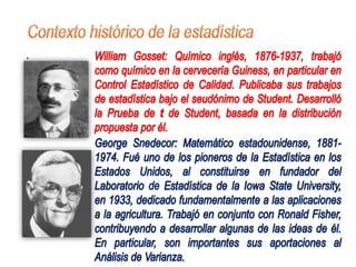 01. d. historico de la estadística