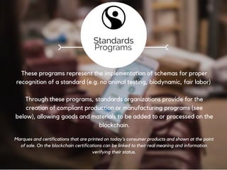 Registration
All certifiers, auditors, producers, and manufacturers request
registration - linking their real-world identity with their blockchain-based
digital identity, thus allowing them to interact with the blockchain
All other programs derive their “trustability” through their own reputation (which may be imported
through their real-world name). This program will initially be deployed by the registrar.
Programs
 