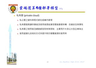 shapethefuture
 私有雲 (private cloud)
 私公雲之資料與程式都在組織內管理
 私有雲服務讓供應者及使用者更能掌控雲端基礎架構、改善安全與彈性
 私有雲之使用者及網路都受到特殊限制，主要用戶大多以大型企業為主
 使用虛擬化技術的⽅式來提升對於硬體資源的使用率
雲端運算4種部署模型 2/5
20 Wu, ShyiShiou Dept. of E.E., NKUT
 
