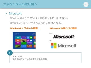 666֥٥`ȡM
? Microsoft
Windows8UIɺƥȥUIá
FڤΥեåȥǥФlȤʤ롣
Windows8.1 `Ȼ Microsoft Iˢ
ȥUI
Ԫͥϥɥε⟤ˤR
!
 
