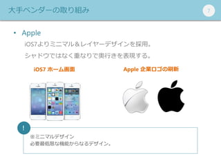 777֥٥`ȡM
? Apple
iOS7ߥ˥ޥ룦쥤`ǥá
ɥǤϤʤؤʤǰФF롣
iOS7 ۩`໭ Apple Iˢ
ߥ˥ޥǥ
ҪޤʙCܤʤǥ
!
 
