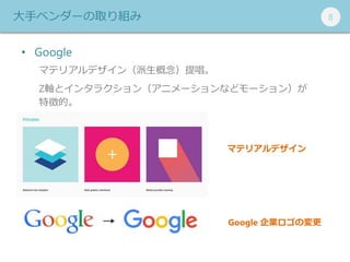 888֥٥`ȡM
? Google
ޥƥꥢǥᳪ
ZSȥ󥿥饯󣨥˥`ʤɥ`󣩤
؏յġ
ޥƥꥢǥ
Google IΉ
 