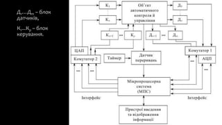 Д1…Дm – блок
датчиків,
К1...Кp – блок
керування.
15
 