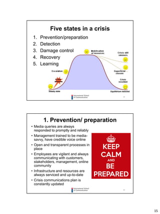 15
29
1. Prevention/preparation
2. Detection
3. Damage control
4. Recovery
5. Learning
Five states in a crisis
30
1. Prevention/ preparation
• Media queries are always
responded to promptly and reliably
• Management trained to be media-
savvy, have credible voice online
• Open and transparent processes in
place
• Employees are vigilant and always
communicating with customers,
stakeholders, management, online
community
• Infrastructure and resources are
always serviced and up-to-date
• Crisis communications plan is
constantly updated
 