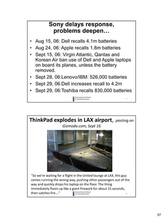 37
73
Sony delays response,
problems deepen…
• Aug 15, 06: Dell recalls 4.1m batteries
• Aug 24, 06: Apple recalls 1.8m batteries
• Sept 15, 06: Virgin Atlantic, Qantas and
Korean Air ban use of Dell and Apple laptops
on board its planes, unless the battery
removed.
• Sept 28, 06:Lenovo/IBM: 526,000 batteries
• Sept 29, 06:Dell increases recall to 4.2m
• Sept 29, 06:Toshiba recalls 830,000 batteries
74
ThinkPad explodes in LAX airport, posting on
Gizmodo.com, Sept 16
“So we're waiting for a flight in the United lounge at LAX, this guy
comes running the wrong way, pushing other passengers out of the
way and quickly drops his laptop on the floor. The thing
immediately flares up like a giant firework for about 15 seconds,
then catches fire….”
 