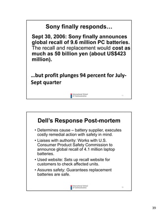 39
77
Sony finally responds…
Sept 30, 2006: Sony finally announces
global recall of 9.6 million PC batteries.
The recall and replacement would cost as
much as 50 billion yen (about US$423
million).
…but profit plunges 94 percent for July-
Sept quarter
Dell’s Response Post-mortem
• Determines cause – battery supplier, executes
costly remedial action with safety in mind.
• Liaises with authority: Works with U.S.
Consumer Product Safety Commission to
announce global recall of 4.1 million laptop
batteries.
• Used website: Sets up recall website for
customers to check affected units.
• Assures safety: Guarantees replacement
batteries are safe.
78
 