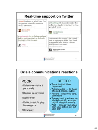 46
91
Real-time support on Twitter
Crisis communications reactions
POOR
Defensive – take it
personally
Decline to comment
Deny or lie
Deflect – taichi, play
blame game
Downplay
BETTER
Accept – that it has
happened
Acknowledge – to those
affected, media, public
Assure – show you care,
calm fears
Apologize (if you have to)
and be specific, express
regret, suggest remedy
ACT – assess your allies,
plan your action, act out
your plan
92
 