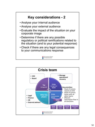 52
• Analyse your internal audience
• Analyse your external audience
• Evaluate the impact of the situation on your
corporate image
• Determine if there are any possible
regulatory or political ramifications related to
the situation (and to your potential response)
• Check if there are any legal consequences
to your communications response
Key considerations - 2
Crisis team
• Legal
• Finance
• HR
• External advisors
• Manage
operational
recovery
• CEO
• Board
Top
management
Crisis
management
team
Other key
players
Key priorities:
• Head of comms
reports to CEO
• Head of comms
liaises with all
other teams
• Efficient
information flow in
all directions
Head of
comms
Media
team
Online
team
Internal
team
Stakeholder
team
Crisis
Communication
Team
 