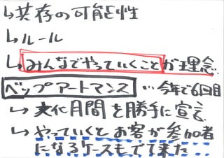 KCIC アートマネジメントラボ SESSION 1　記録(グラフィックレコーディング)