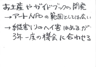 KCIC アートマネジメントラボ SESSION 1　記録(グラフィックレコーディング)