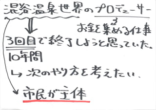 KCIC アートマネジメントラボ SESSION 1　記録(グラフィックレコーディング)