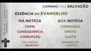 CAMINHO PARA SALVAÇÃO
ESSÊNCIA DO EVANGELHO
MÁ NOTÍCIA
CRIME
CONSEQUÊNCIA
CORRUPÇÃO
BOA NOTÍCIA
COMPAIXÃO
CRISTO
CUSTO
ESCURIDÃO
DA INJUSTIÇA
AMANHECER
DA JUSTIÇA
 